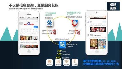 招商行業廣告媒體趨勢 數字化、精準化與內容價值重塑